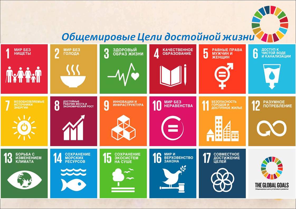 17 устойчивых целей оон. ЦУР ООН. Цели устойчивого развития ООН. Цели устойчивого развития до 2030. Цели устойчивого развития ООН 2015.